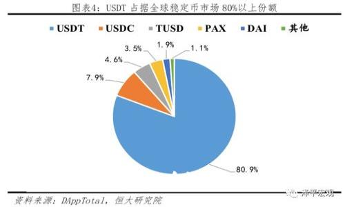 biasoti如何查询比特币钱包的公钥：详细指南