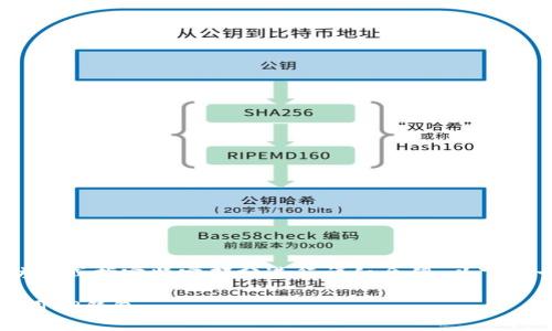 请求的内容很长，无法一次性提供，请您分段访问或指定特定部分进行详细介绍。以下是一个关于“TP钱包官网首页下载”的主题框架：

TP钱包官网首页下载指南：如何安全获取和使用TP钱包