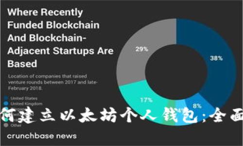: 如何建立以太坊个人钱包：全面指南