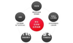 深入了解Token钱包加密技术