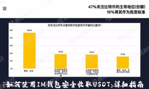 
如何使用IM钱包安全收取USDT：详细指南