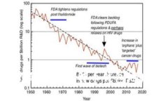 如何找到你的欧易比特币