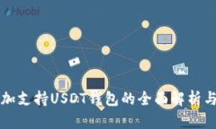 哥斯达黎加支持USDT钱包的