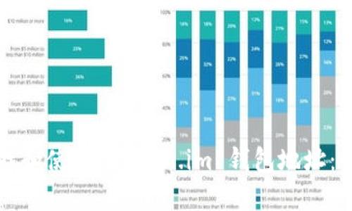 如何查找和使用 Token.im 钱包地址：全面指南
