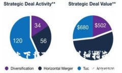 如何在苹果设备上下载T