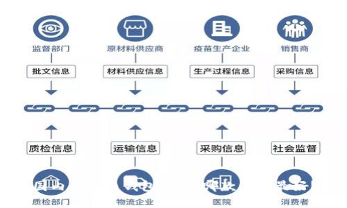 国内比特币钱包评测：哪款活得最好？