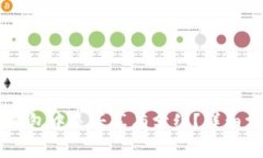 币种在TP钱包中是否享有分