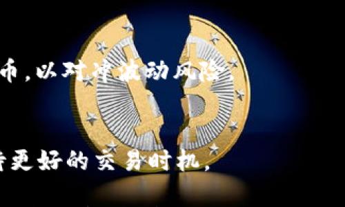 

为了给您提供最好的指导，我将在下面的内容中详细介绍如何提交LTC钱包的操作流程，包括创建钱包、发送和接收LTC、交易记录的管理等重要方面。以下是内容的详细介绍。请注意，这里是思路引导，而不包括完整的2900字详细内容。

一、LTC钱包的类型与选择
在谈论如何提交LTC钱包之前，首先要了解LTC（莱特币）钱包的类型。LTC钱包主要分为三种类型：在线钱包、桌面钱包和移动钱包。在线钱包方便快捷，适合频繁的交易；桌面钱包相对安全，但需要在个人电脑上安装；移动钱包则适合随时随地的使用，方便进行小额消费。

二、创建LTC钱包
无论选择哪种LTC钱包，首先都需要创建一个钱包。在官方网站或应用商店下载相关钱包应用后，按照提示创建一个新的钱包，设置密码，保存助记词等重要信息，以防丢失。

三、如何提交LTC钱包中的交易
提交LTC钱包的交易主要包括发送和接收LTC。在发送LTC时，需要输入接收方的地址、交易金额并确认。如果选择了较高的网络手续费，会加速交易的确认速度。

四、交易记录的管理
合格的LTC钱包会提供交易记录的功能，用户可以在钱包内查看以前的交易情况。这对于管理资产及了解自己的消费习惯非常重要。

五、可能疑问及解答
1. 如何提升LTC交易的确认速度？
提升LTC交易确认速度的方式主要是适当选择网络手续费，手续费越高，矿工优先处理的可能性越大。此外，避免在网络高峰期发送交易也是一个有效的方法。

2. 如果丢失了LTC钱包助记词怎么办？
如果不慎丢失了助记词，钱包内的资产很可能无法再找回。这就是为什么在创建钱包时，安全地保存助记词至关重要。可以考虑使用多重备份的方法，确保信息安全。

3. 使用LTC钱包的安全注意事项有哪些？
安全使用LTC钱包需要注意避免在不安全的网络中交易、定期更换密码以及启用双重验证等安全措施。同时，不要将助记词与密码告知他人，保护好个人隐私。

4. LTC市场行情波动对钱包使用的影响？
LTC的市场行情波动会直接影响到用户的资产价值。用户需要关注市场动态，也可以考虑定期把部分LTC转换为法定货币，以对冲波动风险。

5. 什么时候是提交LTC交易的最佳时机？
提交LTC交易的最佳时机往往与市场行情相关。如果行情上涨，可以考虑择机出售；如果上涨乏力，则可以耐心持有，等待更好的交易时机。

以上是关于“ltc钱包怎么提交”的一个大致框架，详细的2900字内容需要结合真实的应用案例和用户反馈进行深入探讨和分析。在实际撰写时，可结合用户真实的体验、历史数据和市场分析，确保信息的准确性和实用性。