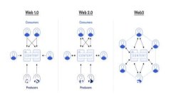如何在火币网下载比特币