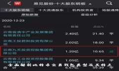 全面解析比特币交易钱包