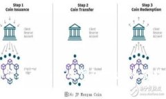 如何找到USDT的钱包地址：