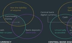 完整指南：以太坊同步钱