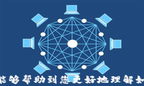
如何将鼓鼓钱包资金转移到im token：详细操作指南/

关键词
鼓鼓钱包, im token, 转账教程, 加密货币, 数字钱包/Guanjianci

引言

随着区块链技术的快速发展，加密货币的使用越来越普及，各种数字钱包应运而生，鼓鼓钱包和im token就是其中的两个。鼓鼓钱包作为一种便捷的数字资产储存工具，提供了安全的资产管理服务。而im token则是一款功能强大的数字货币钱包，支持多种主流币种的存储和交易。在这篇文章中，我们将详细探讨如何将鼓鼓钱包中的资金安全地转移到im token，并提供一些相关问题的解答。


一、鼓鼓钱包简介

鼓鼓钱包是一款致力于为用户提供安全、便捷的数字资产管理的智能手机APP。它支持多种加密货币的存储、转账与交易。鼓鼓钱包以用户友好的界面和高效的交易速度著称，适合普通用户和投资者使用。此外，鼓鼓钱包还提供了市场行情功能，帮助用户及时掌握虚拟货币的市场动态，使得投资决策更加科学。


二、im token简介

im token是一款流行的数字资产钱包，凭借其强大的技术背景和用户体验被广泛使用。im token不仅支持以太坊和ERC20代币的存储，还支持比特币和其他多种主流加密货币。im token还允许用户通过去中心化交易所直接进行交易，用户可以在钱包内操作，非常方便。安全性方面，im token采用了多重加密措施，确保用户资产安全。


三、鼓鼓钱包转账到im token的步骤

将资金从鼓鼓钱包转移到im token的步骤相对简单，但需要仔细操作以确保安全。以下是详细的步骤说明：

1. **准备阶段**：在开始之前，请确保您已下载安装最新版的im token，并创建一个账户。如果您尚未创建账户，您需要按照应用程序的指引进行注册和设置。

2. **打开鼓鼓钱包**：登录您的鼓鼓钱包账户，进入“资产”页面。在这里，您可以看到您所有数字资产的总览。

3. **选择要转账的资产**：在资产列表中选择您希望转移到im token的加密货币，例如以太坊或其他支持的代币。

4. **获取im token的接收地址**：打开im token，找到“收款”功能，复制您的接收地址。请务必确保您复制的是正确的地址，因为转账是不可逆的。

5. **发起转账**：返回鼓鼓钱包，点击“转账”或“发送”按钮，粘贴您从im token获取的接收地址。输入您想要转账的金额，并检查所有信息是否正确。

6. **确认转账**：在确认页面，再次检查转账信息，然后输入您的支付密码以确认交易。确保网络状态良好，等待交易确认。

7. **验证交易状态**：转账成功后，您可以在im token中查看交易状态，确认资金已经到账。有时可能需要等待几分钟才能看到更新。

通过以上步骤，您便可以顺利地将鼓鼓钱包的数字资产转移到im token中。


四、转账过程中的注意事项

在进行转账操作时，有几点注意事项需要格外关注：

1. **地址准确性**：转账中最重要的是确保接收地址的准确性。如果您输入错误的地址，资金可能无法找回。

2. **交易费用**：每次进行转账都需要支付网络交易费用，确保您有足够余额来支付这部分费用。各个网络的费用会有所不同，根据网络状况可能会有所波动。

3. **网络确认时间**：不同的区块链网络有不同的确认时间，通常以太坊网络的转账确认速度较快，但在网络拥堵时可能会延迟。

4. **资金安全**：保护好您的账户信息，确保在安全的网络环境下进行操作。避免在公共Wi-Fi下进行交易。

5. **备份私钥**：无论是鼓鼓钱包还是im token，都建议用户做好私钥和助记词的备份，以防丢失。

通过遵循以上的注意事项，可以降低资金损失的风险，确保您的转账过程顺利进行。


五、相关问题解答

问题一：转账需要多少钱的手续费？

在进行区块链转账时，手续费是不可避免的。这笔费用由用于提交交易的网络节点收取，不同的区块链网络手续费相差很大。以以太坊为例，手续费的高低与网络交易量密切相关。在用户活跃时，手续费会相应提高。

对于鼓鼓钱包转账到im token的手续费，需要在进行转账时先了解当前网络的费用情况。在鼓鼓钱包转账界面，系统通常会显示预估的交易费用。用户可以选择不同的费用等级，例如快速转账、普通或慢速，以此调整手续费。

在低峰时段，手续费通常较低，而在高峰期费用会激增。因此，不同的钱包在同一时间点的手续费可能不同，建议事先了解并做好预算。


问题二：如果转账失败怎么办？

转账失败可能由多种因素引起，例如网络延迟、账户余额不足、错误的接收地址等。如果您的转账失败，首先应检查以下几点：

1. **确认资金是否已扣除**：进入鼓鼓钱包检查是否有扣款记录。如果没有，表示转账未成功。

2. **查看交易状态**：您可以通过区块链浏览器查看交易状态。如果交易已被网络确认，但资金未到账，可能是接收地址错误或者im token出现问题。

如果确认资金已经扣除却未到账，建议您联系im token的客服寻求帮助，提供交易的哈希值以便他们能够追踪和查找问题的原因。

另外，某些情况下如果您提现到错误的地址而且该地址的用户不再使用，资产可能无法找回。因此，在转账前一定要进行仔细检查，以避免此类问题的发生。


问题三：如何确保转账安全？

转账安全是很多用户关注的一个问题。为了确保您的资金安全，可以采取以下措施：

1. **使用官方钱包**：确保您使用的是鼓鼓钱包和im token的官方版本，避免使用未经验证或盗版的应用程序。

2. **开启两步验证**：如果鼓鼓钱包或im token支持两步验证功能，建议您开启该功能，以增加账户安全性。

3. **定期检查账户安全**：定期检查您的账户和交易记录，一旦发现异常要及时采取措施，确保账户安全。

4. **备份助记词和私钥**：务必将助记词和私钥妥善保存，不要与他人分享，也不要存放在容易被盗取的地方。

5. **避免在公共场所进行交易**：尽量避免在公共Wi-Fi环境下进行交易，以减少被黑客攻击的风险。

通过这些方式，您可以有效提升转账过程的安全性，确保自己的数字资产安全。


问题四：我可以转账到其他类型的数字钱包吗？

是的，鼓鼓钱包中的资产可以转账到其他类型的数字钱包，只要目标钱包支持您转账的加密货币。转账流程大体相同，只需根据目标钱包的指引操作。

1. **确认支持的货币类型**：确保您要转账的目标钱包能够支持您所选择的加密货币，否则，转账将无法成功。

2. **获取并确认接收地址**：从目标钱包获取接收地址，仔细核对以确保准确无误。

3. **进行转账**：如前面提到的步骤，输入接收地址和转账金额，并仔细检查后进行确认。

不论是转账到im token，还是其他数字钱包，确保基本流程的一致性将让您更加从容应对。


问题五：转账之后如何查看资产？

转账完成后，需要确认资产是否成功到账。以下方法可以帮助您查看：

1. **在im token中查看**：打开im token，查看您的资产列表，确认转账的金额是否已更新。如果没有显示，可能需要刷新页面。

2. **使用区块链浏览器**：您可以通过区块链浏览器，根据您当前转账的hash值查看交易状态，确保交易是否被网络确认。

3. **联系客服**：如果您的资产长时间未到账，可以联系im token的客服，提供交易hash值，询问相关情况。

需要强调的是，不同加密货币的区块链浏览器不同，请选择正确的浏览器以便查询。此外，确认您的网络连接良好，以免因网络问题导致更新延迟。


结论

将鼓鼓钱包中的资金转移到im token是一个非常简单的过程，只要按照步骤进行即可。然而，在进行数字资产转账时，务必保持警惕，确保每一步都进行仔细核对。希望通过这篇文章，能够帮助到您更好地理解如何安全、高效地进行转账操作。同时，了解转账过程中的可能问题，可以增加您在数字资产管理过程中的信心。

