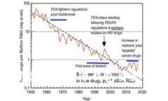 TP钱包观察与冷钱包交互详