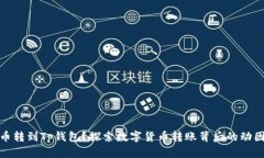 谁会把狗狗币转到Tp钱包？