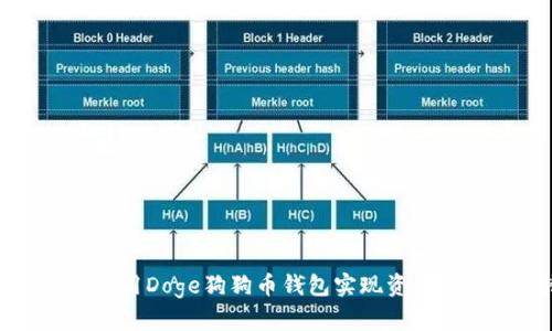  揭秘：如何利用Doge狗狗币钱包实现资产翻三倍的潜力