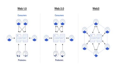 : TP钱包新增地址的作用与影响全面解析
