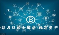 TP钱包的功能与结构全解析