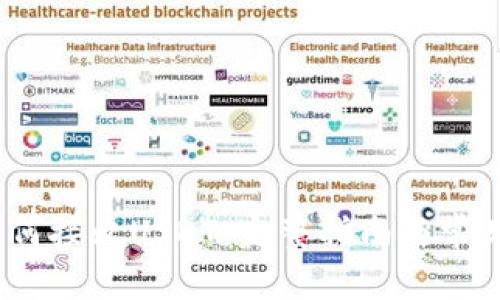 :TP钱包如何接收USDT：完整指南与常见问题解答