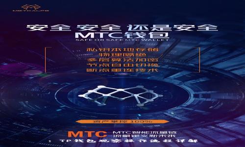 : TP钱包观察操作流程详解