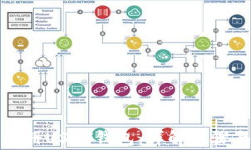 
如何申请注册USDT钱包：详解步骤与注意事项