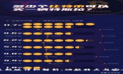 TP钱包最新版详细解析：功