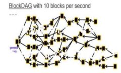 主题：以太坊冷钱包官方