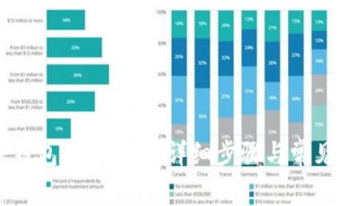 如何在TP钱包兑换BNB：详细步骤与常见问题解析