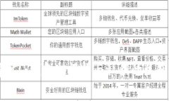 全面解析TP钱包助记词与私