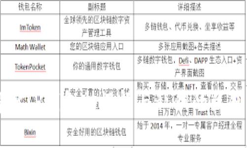 全面解析TP钱包助记词与私钥的区别与应用