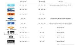 由于请求内容未满足具体