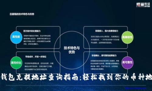TP钱包充提地址查询指南：轻松找到你的币种地址