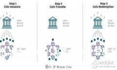 TP钱包安全性解析：真正的