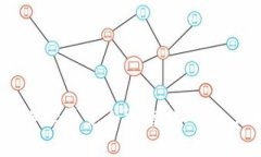 2023年狗狗币冷钱包手续费