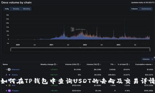 如何在TP钱包中查询USDT的去向及交易详情