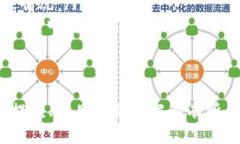 jiaotiTP钱包提款教程：轻松