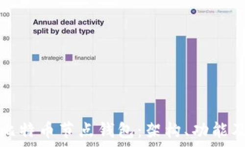  
全面解析比特币节点钱包：架构、功能及使用指南