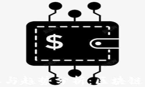 
tp钱包最新动态与趋势分析：区块链资产管理的未来