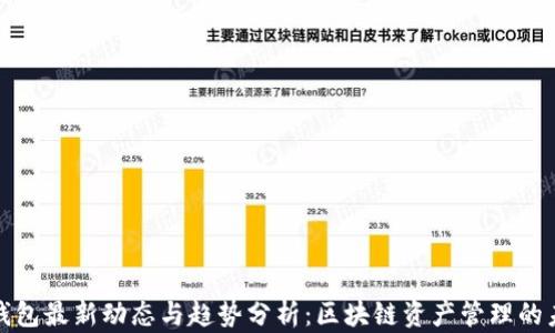 
tp钱包最新动态与趋势分析：区块链资产管理的未来