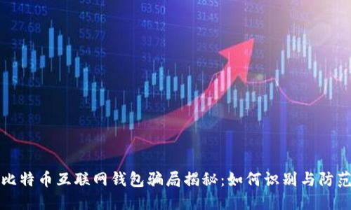 比特币互联网钱包骗局揭秘：如何识别与防范