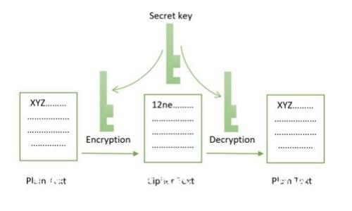 黑客攻击比特币钱包：如何防范与应对