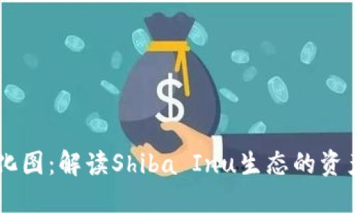 SHIB钱包变化图：解读Shiba Inu生态的资产流动与趋势