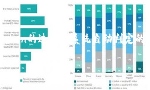 

神钱包token已过期什么意思

关键词

神钱包, token, 过期, 数字货币, 钱包安全

!-- 详细介绍内容 --

在数字货币和区块链的世界中，钱包的安全和有效性是使用者最为关注的问题之一。其中，Token（代币）的概念更是尤为重要。随着加密货币的逐渐普及，很多人可能会经历到“神钱包Token已过期”这种提示。那么，这究竟意味着什么呢？在这篇文章中，我们将详细探讨这个问题，从技术层面到用户体验，再到解决方法都进行深入分析，希望能够帮助读者更加了解和应对这个问题。

一、神钱包Token的概念

首先，我们需要明确“Token”这个词的含义。在区块链技术中，Token通常指的是在某一特定区块链上发行的数字资产。Token可以用于交易、投资和在特定平台上进行操作。与比特币等主流加密货币不同，Token往往更具专属性，其价值多由项目团队和市场需求决定。

神钱包作为一种数字资产管理工具，提供给用户存储和交易Token的功能。而Token的“过期”则是指某个特定Token在预定的时间内未能完成某一项操作，或在规定的时间段后被系统判定为无效，从而导致用户无法正常使用该Token。这种情况常常使用户感到困惑，尤其是对于新手和对区块链不够熟悉的用户来说，了解这些信息对于安全和资产管理至关重要。

二、Token过期的原因

Token过期的原因可以有多种，以下是一些常见的因素：

ul
listrong时间限制：/strong一些Token具有时间上的限制，在某个特定的时间点之后，Token便不再有效。这种情况常常出现于ICO（首次代币发行）的场合。/li
listrong交易确认：/strong在某些钱包中，如果Token在规定时间内未能完成交易确认，系统会自动将其标记为过期。/li
listrong平台政策：/strong如果项目方取消了某个Token的有效性或进行重大调整，也可能导致Token的过期。/li
listrong安全维护：/strong出于安全考虑，某些钱包会定期对过期Token进行清理，以避免潜在的安全漏洞。/li
listrong技术故障：/strong也有可能是因为技术方面的问题导致系统错误地将Token标记为过期。/li
/ul

三、Token过期对用户的影响

当用户发现“神钱包Token已过期”的提示时，可能会面临以下几种影响：

ul
listrong资产损失：/strong如果Token确实过期并且无法找回，用户将面临资产损失，这对许多投资者来说无疑是一个巨大的打击。/li
listrong交易失败：/strong在进行交易时，发现Token过期可能导致交易无法成功，给用户的投资计划带来不便。/li
listrong心态波动：/strongToken过期的消息容易引起用户的焦虑，特别是对数字资产了解不深的用户，可能因此产生负面情绪。/li
/ul

四、如何解决Token过期问题

面对Token过期的提醒，用户可以采取以下几种解决方案：

ul
listrong及时更新：/strong确保自己使用的神钱包及其相关应用程序为最新版本，定期检查是否有更新可以解决可能存在的问题。/li
listrong了解项目：/strong对自己持有的Token进行深入了解，关注该项目方的公告，确认Token的状态。/li
listrong联系支持：/strong如果确认Token应该有效，但又显示为过期，及时联系神钱包的客服寻求帮助。/li
listrong参与社区：/strong加入相关的社区或论坛，参与讨论并获取其他用户的建议与经验分享。/li
listrong备份重要信息：/strong定期备份自己的钱包信息和私钥，以备不时之需，避免因Token过期而导致的信息和资产损失。/li
/ul

五、总结与展望

在数字货币的领域中，Token的使用和管理显得尤为重要。面对“神钱包Token已过期”的提示，用户需要冷静分析其原因，时刻保持对市场走向和项目动向的关注，并做好充分的准备，以减少潜在风险。未来数字货币市场会继续发展，认识这些基本概念和可能遇到的问题，将有助于用户更好地把握财富机会。

!-- 问题部分 --

问题一：Token过期后可以恢复吗？

Token一旦过期，是否可以恢复是众多用户关心的话题。一般而言，存储在钱包中的Token如果已经过期，恢复的可能性比较小，但也并非绝对。如果是由于项目方的原因或者系统的故障，用户可以尝试联系相关的技术支持和客服，询问是否有恢复的可能性。需要注意的是，如果Token是因时间限制而过期，恢复的机会几乎为零。

问题二：如何避免Token过期？

为了避免Token过期，用户在投资和持有Token时需要特别小心。首先，应确保及时了解自己持有的Token的相关信息，包括项目方公告、时间限制等。其次，可以将重要的交易和操作规划好，不要在最后时刻进行。同时，定期检查自己的钱包状态，确保没有出现异常。此外，保持对市场变化的敏感度，关注项目方的动态，必要时选择转换其他更有潜力的Token也是防止Token过期的有效方法。

问题三：过期Token会影响钱包的使用吗？

过期的Token通常不会影响钱包的整体使用，但如果过期Token占据了相当大的空间，可能会导致钱包的性能下降。一个良好的管理习惯是定期清理无效的Token。此外，过期Token的存在可能引起用户对钱包其它功能的疑虑，导致安全感降低。因此，用户应时常关注钱包的状态，以保证其正常运行。

问题四：在什么情况下Token会被标记为过期？

Token被标记为过期的情况往往是因为它未能在规定的时间内完成系统要求的操作。这可能涉及到项目的特殊规定，土法炼钢期，或是未能参与某种链上活动。在大多数情况下，Token的过期是系统自动判定的，因此用户在进行Token操作时，应时刻关注官方信息，以免因信息不对称而产生损失。

问题五：如何选择安全可靠的钱包以避开Token过期的风险？

选择一个安全可靠的钱包是避免Token过期风险的重要一步。首先，用户应该考虑钱包的声誉，选择一些知名度高、用户口碑好的钱包。同时，自行调查钱包的安全性，对其加密技术、二次验证等功能进行评估。此外，以太坊和比特币等主流区块链钱包，在安全和功能方面比小型钱包更为值得信赖。定期更新和备份钱包的相关信息，确保自己的资产安全。