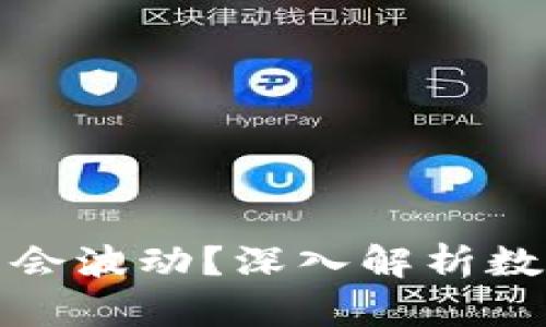 : TP钱包里的币怎么会波动？深入解析数字货币价格波动原因