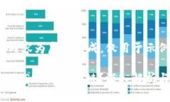 注意：以下内容为虚构生