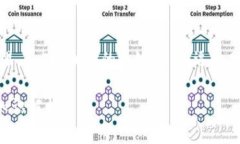 思考一个的，放进标签里