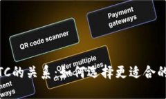 USDT钱包与BTC的关系：如何