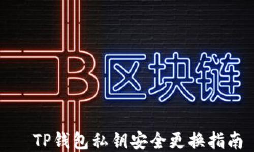 
  TP钱包私钥安全更换指南