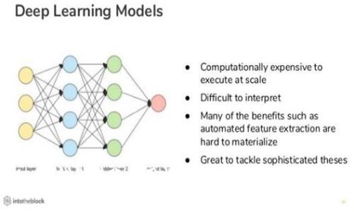 以太坊Matic钱包转账费用详解：了解成本、影响因素和策略