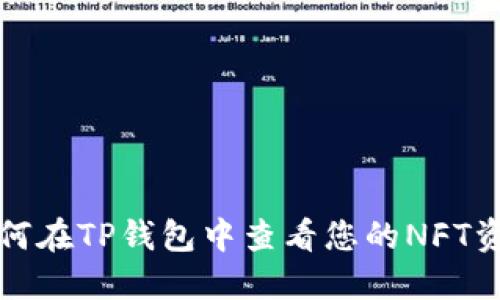 如何在TP钱包中查看您的NFT资产